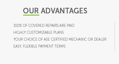 quote for used car warranty